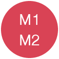 m1m2マーク